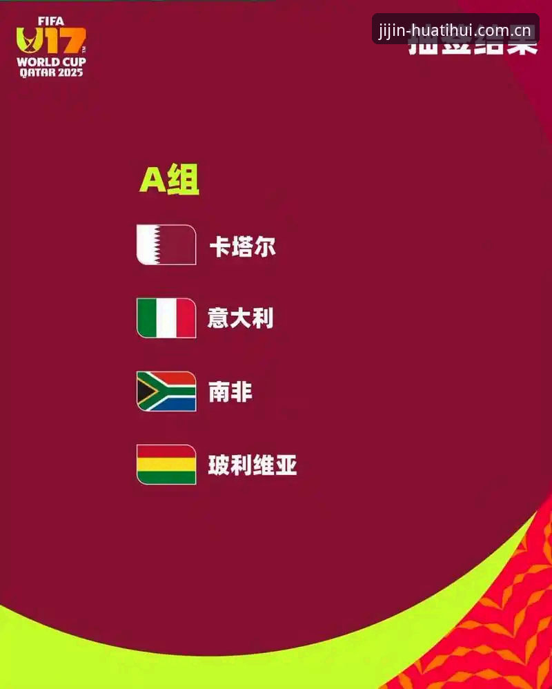 U17世界杯抽签结果解读指南：华体汇体育平台带你全面分析中国队签运