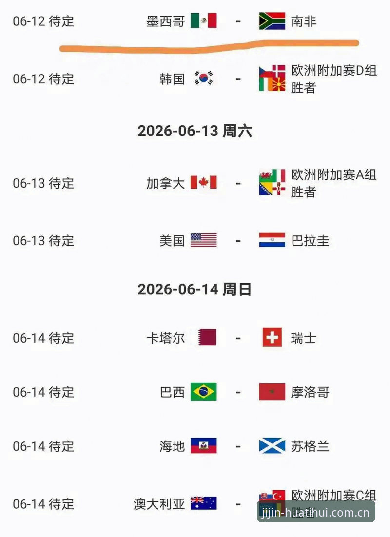 华体汇app官方版 世界杯观赛热情vs签证困境:约旦球迷的赴美之旅为何成为“冷场”?